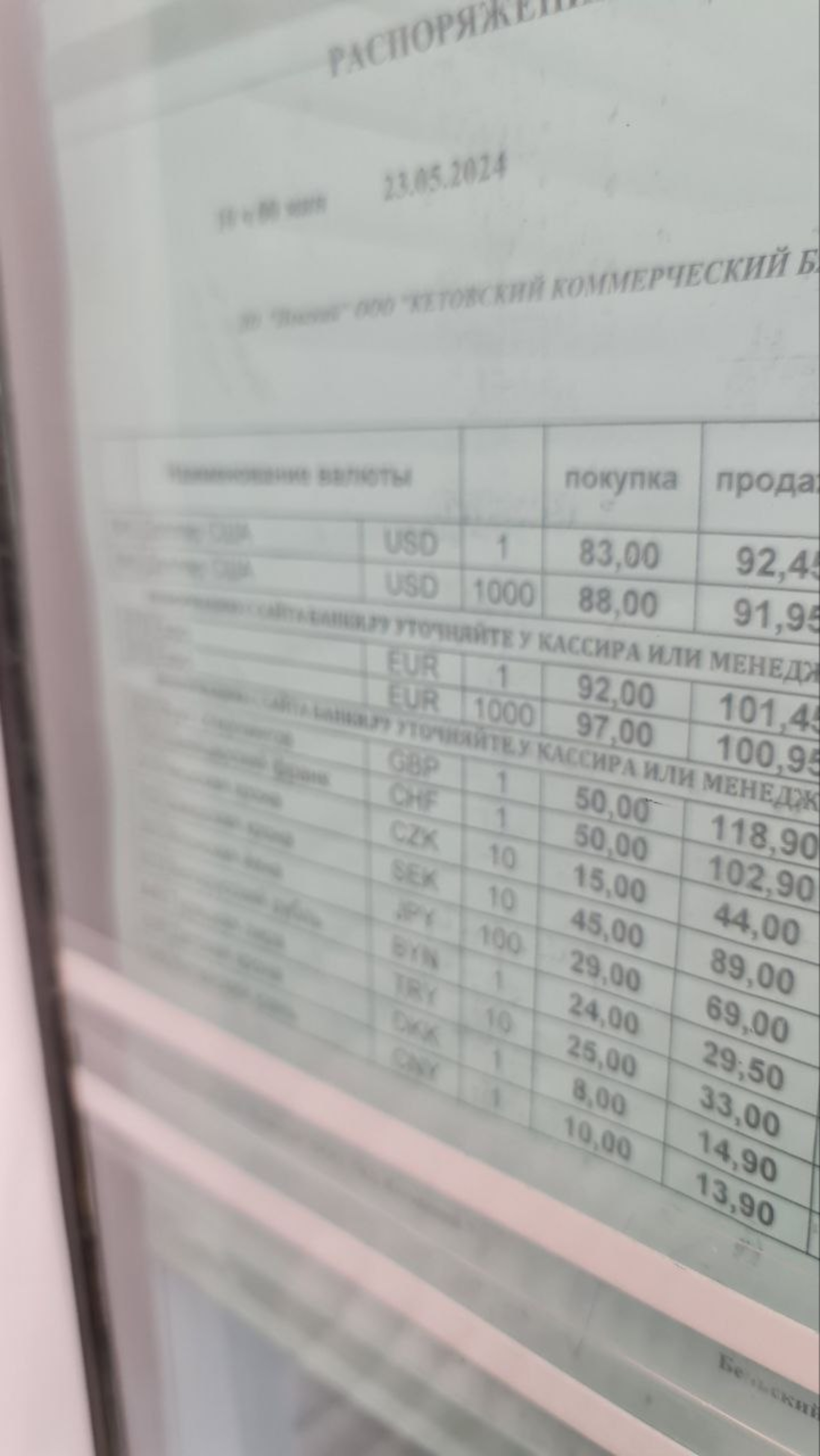 Кетовский, коммерческий банк, Невский проспект, 54/3, Санкт-Петербург — 2ГИС