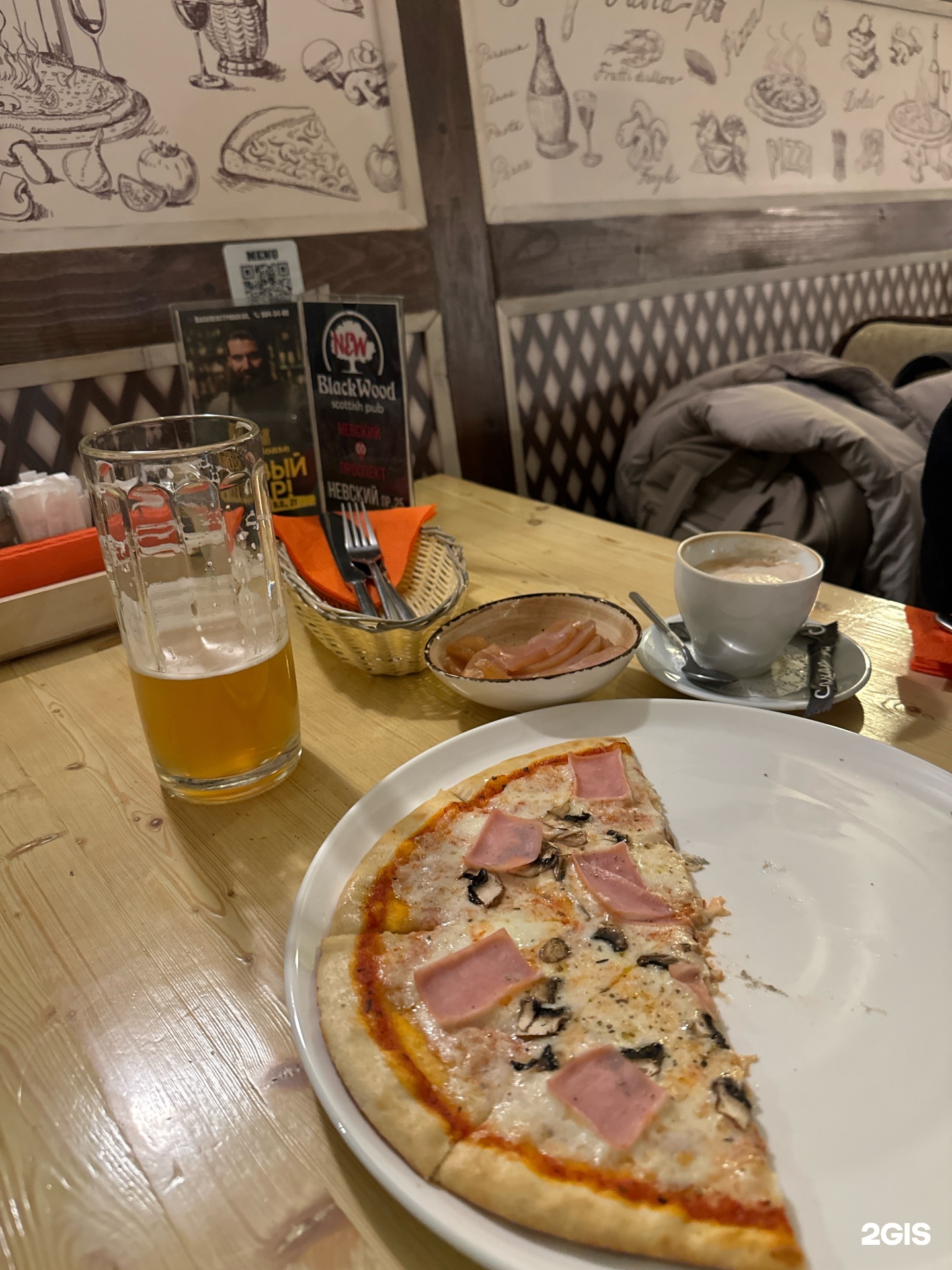 Траттория Italian pizza bar, 3-я Красноармейская улица, 2, Санкт-Петербург  — 2ГИС