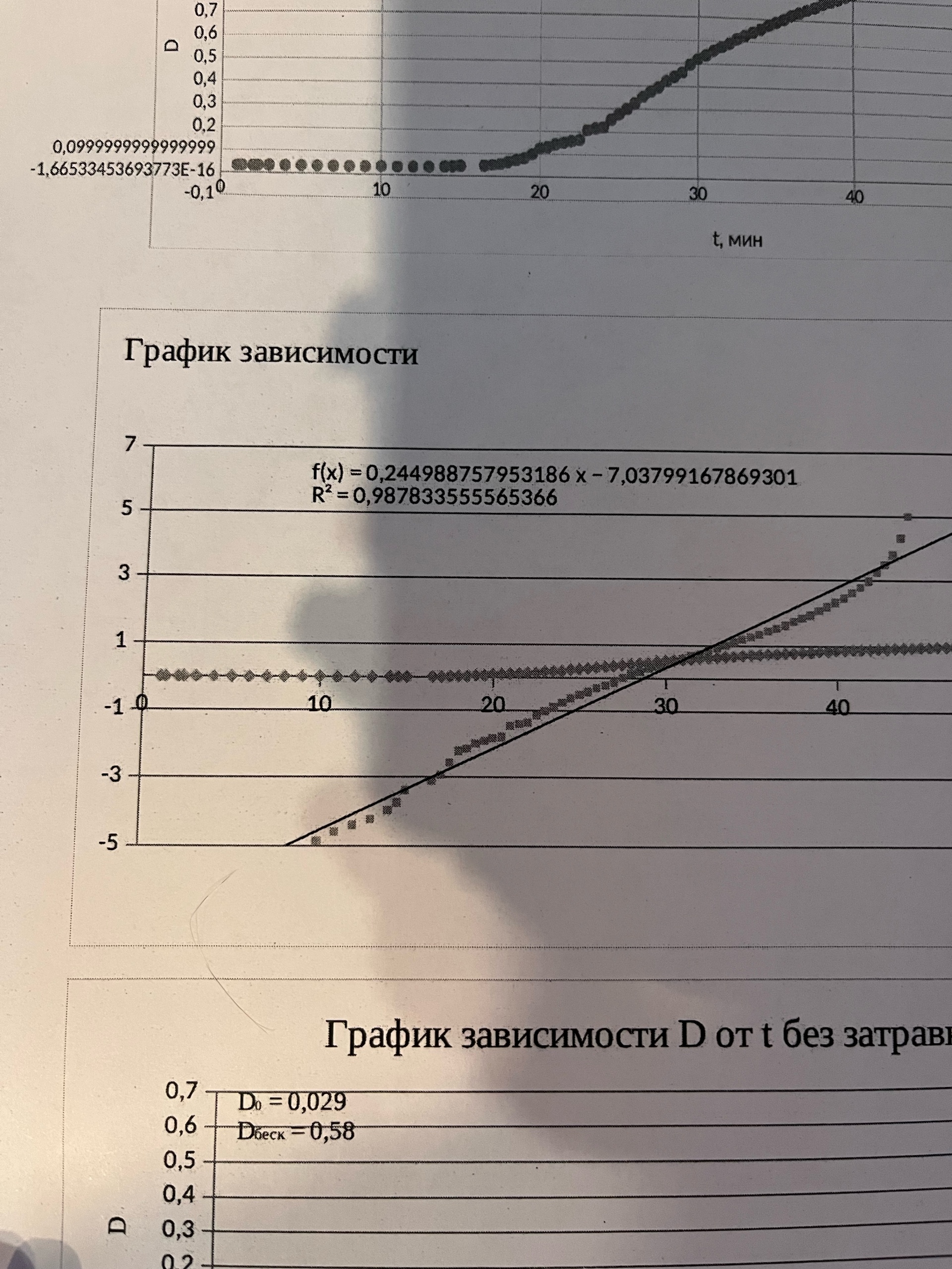 Офсет, копицентр, Югорский тракт, 2, Сургут — 2ГИС