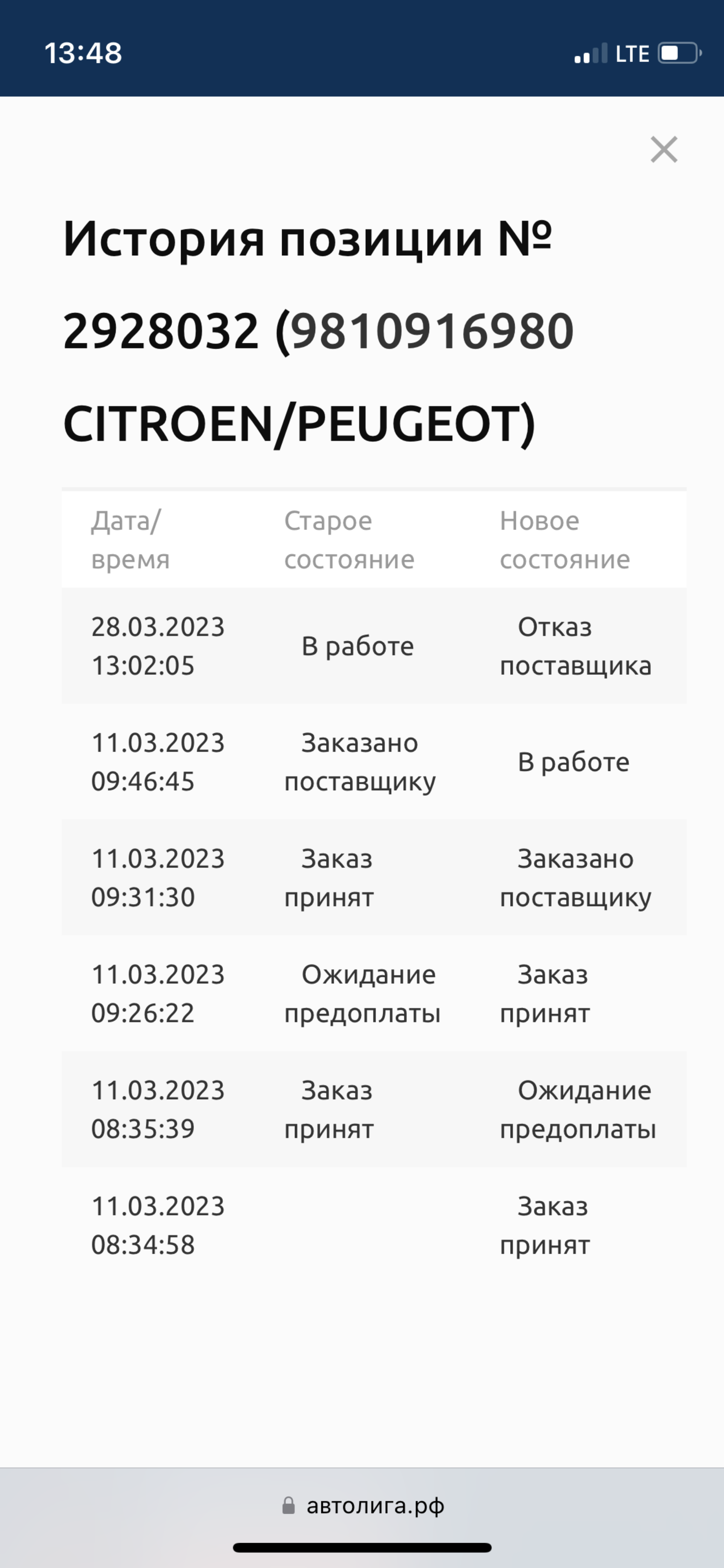 Автолига.рф, интернет-магазин автозапчастей, Елькина, 63а, Челябинск — 2ГИС