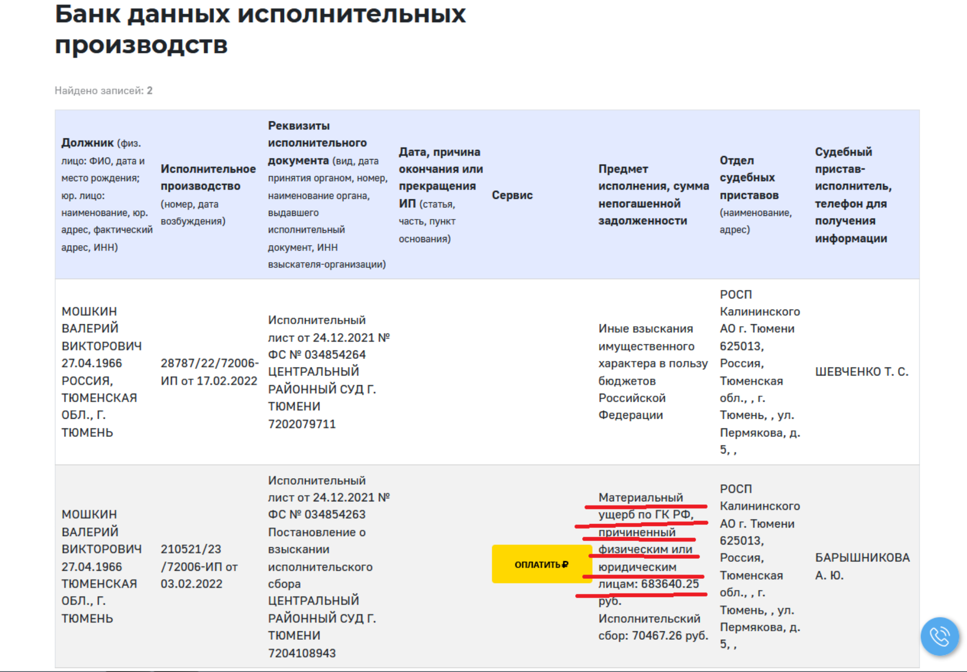 Красная гвоздика, центр оздоровления и реабилитации, Тюмень-Криводаново  автодорога 35 километр, ст1, Тюмень — 2ГИС