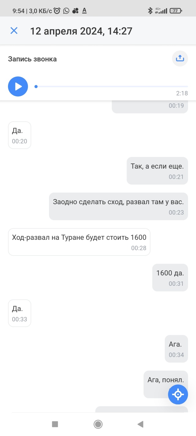 RazborAvto, автотехцентр, Салютовская улица, 25Б, Ижевск — 2ГИС