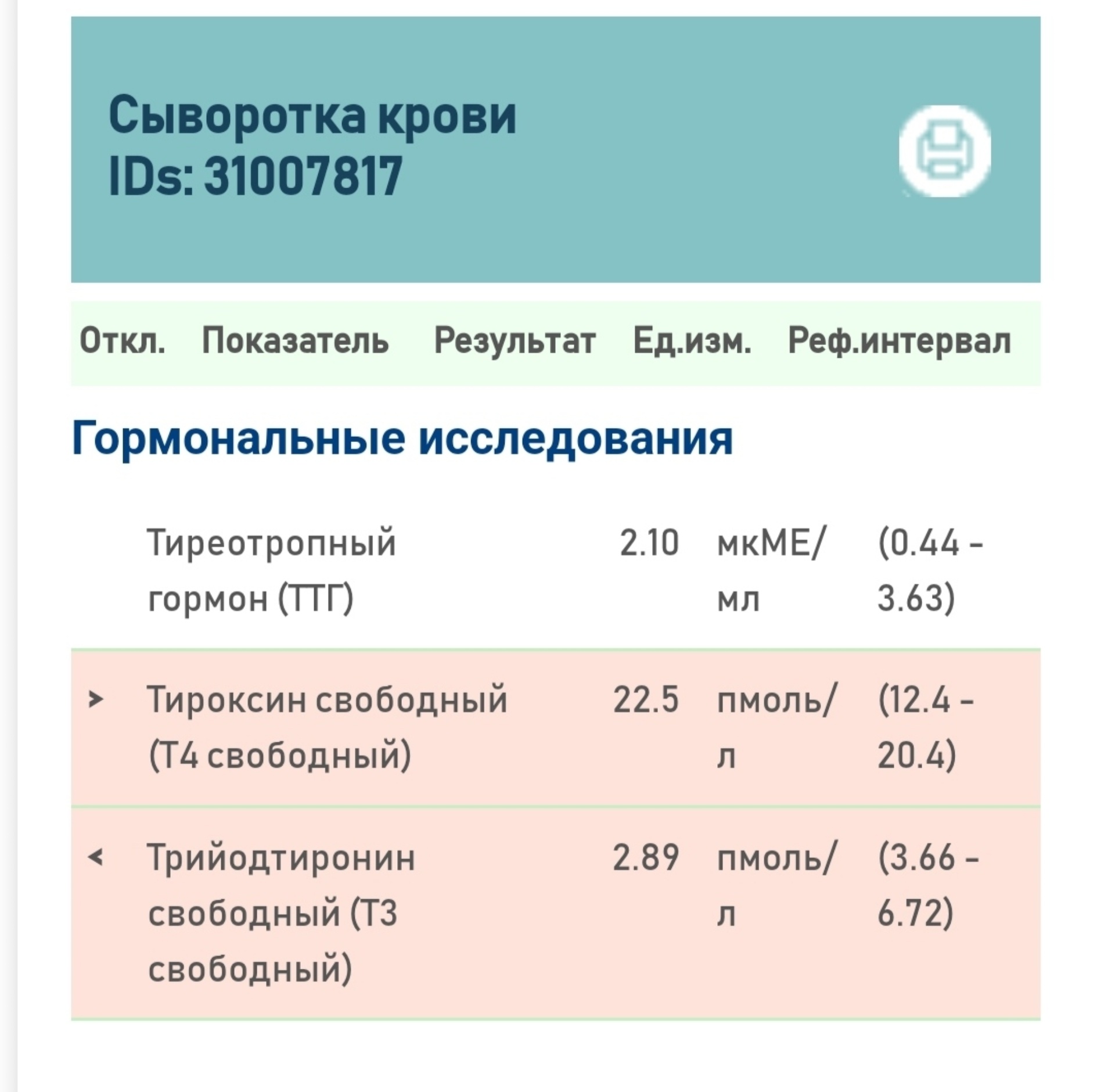 Эксперт, сибирская клиническая лаборатория, проспект Шахтёров, 60а, Кемерово  — 2ГИС