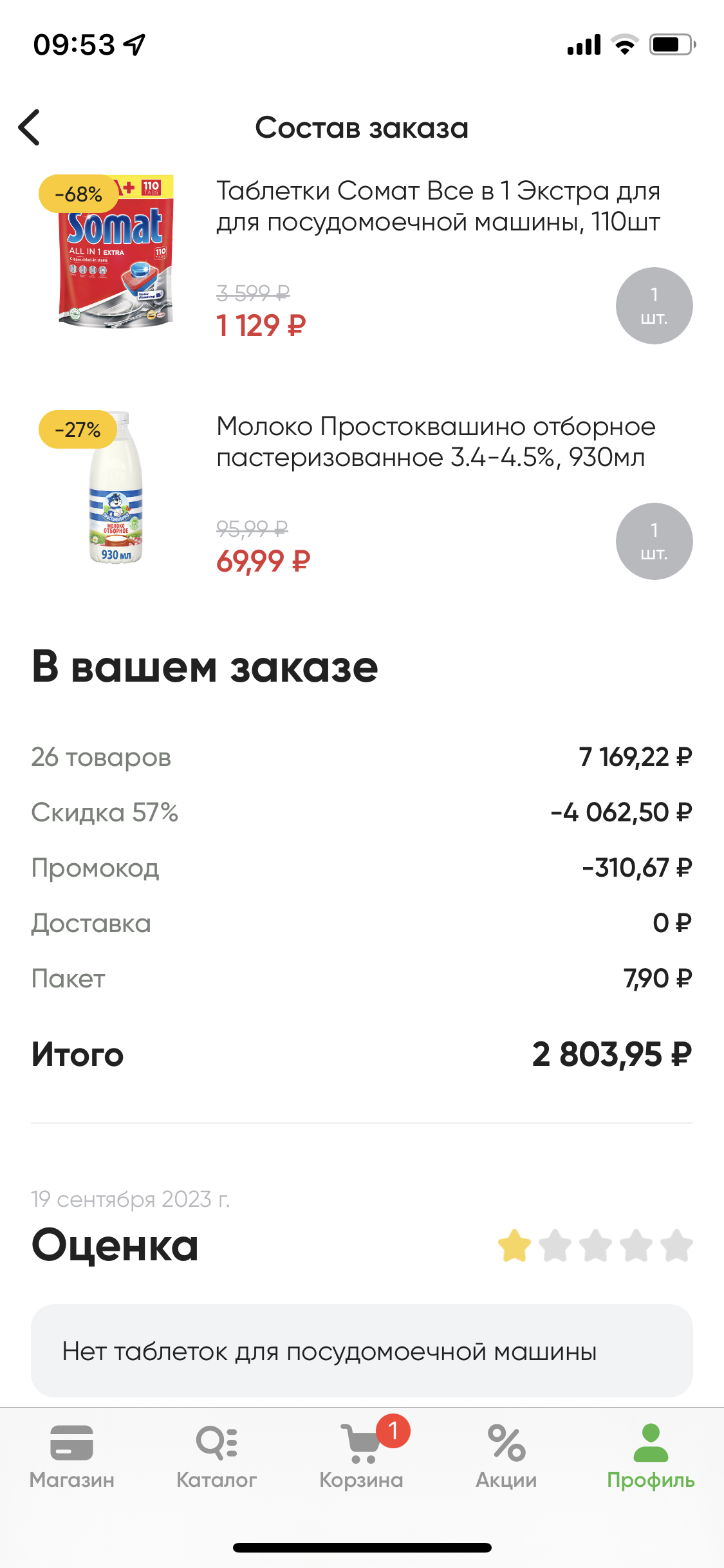 Перекрёсток, супермаркет, ТЦ Сити центр, Универсам Глобус, проспект Победы,  6, Кисловодск — 2ГИС