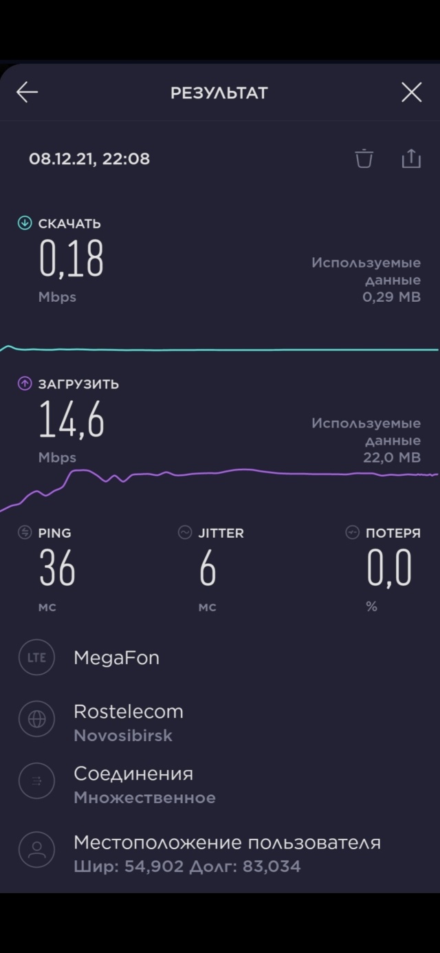 МегаФон-Yota, оператор сотовой связи, ТК EUROSPAR, 22 Апреля, 38 к8, Омск —  2ГИС