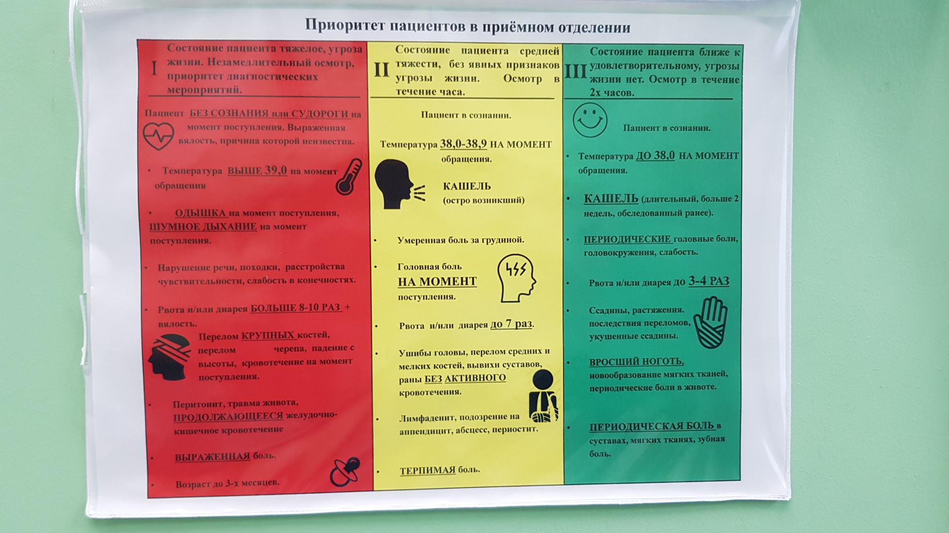 Морозовская детская городская клиническая больница, отделение неотложной  педиатрии, 4-й Добрынинский переулок, 1/9 ст1а, Москва — 2ГИС