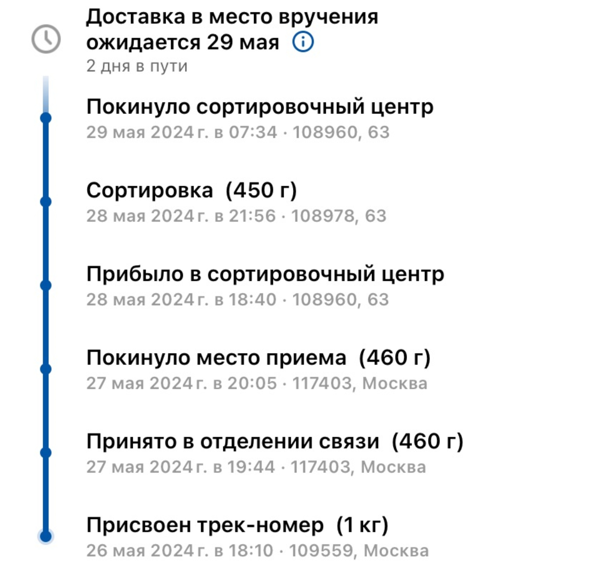 Почта России, отделение №152, Кащенко, 21, Нижний Новгород — 2ГИС