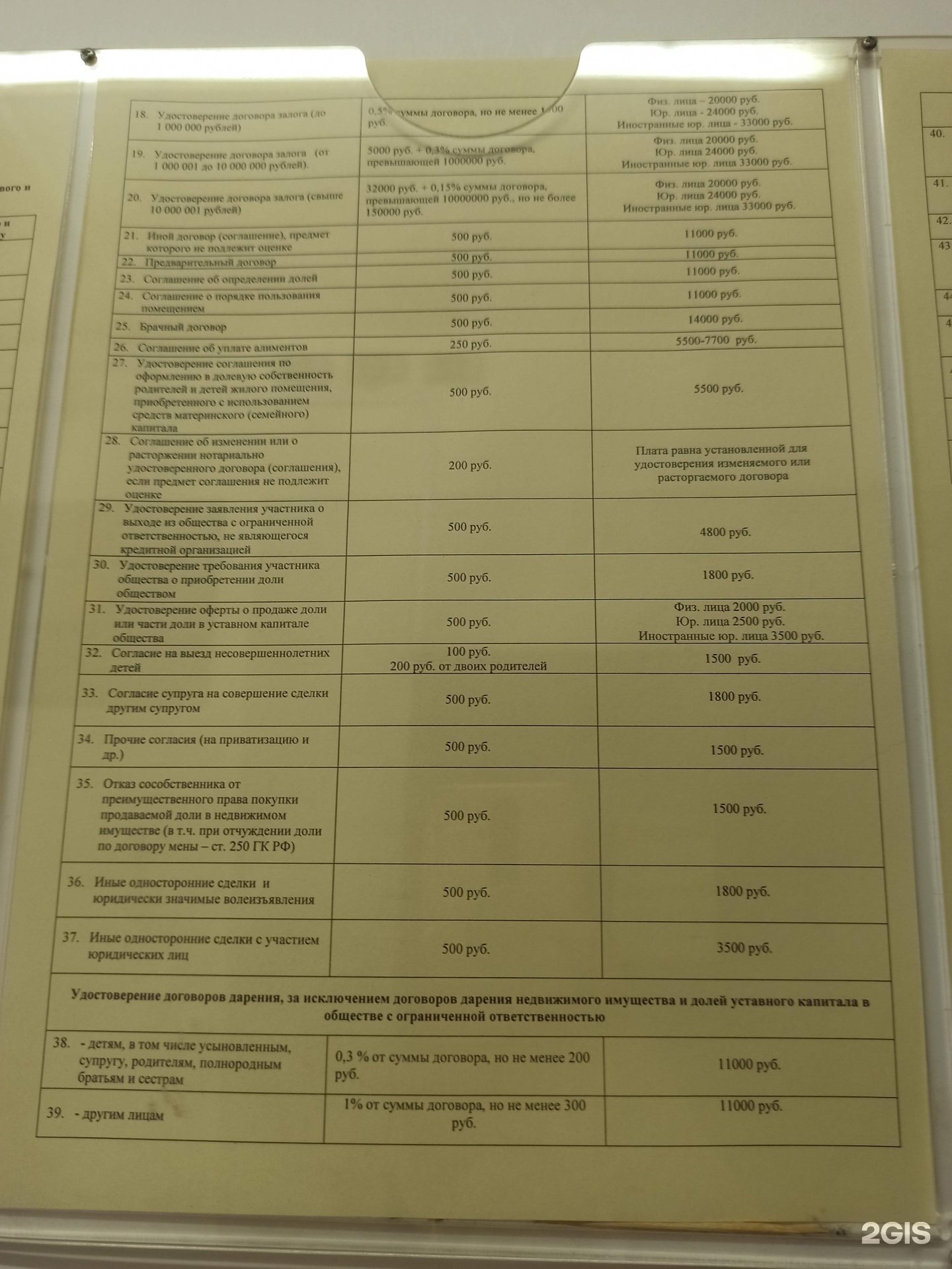 Нотариус Колпаков В.В., Ленинский проспект, 100 к3, Санкт-Петербург — 2ГИС