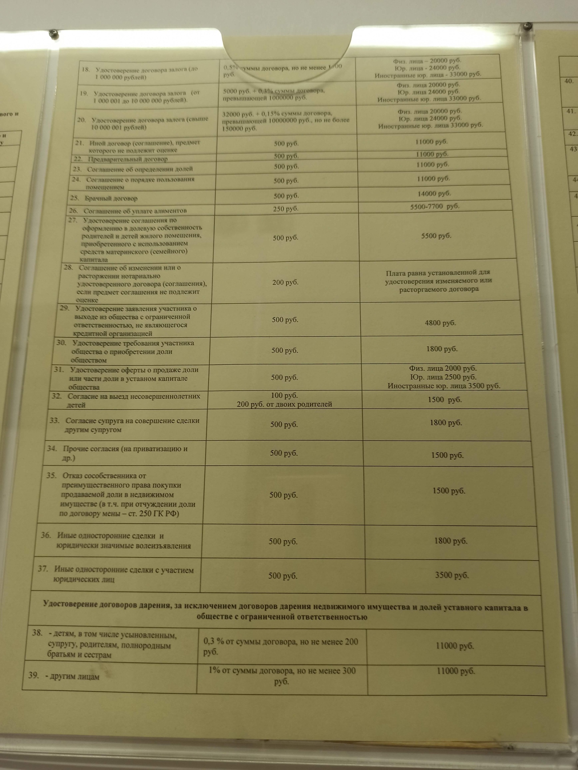 Нотариус Колпаков В.В., Ленинский проспект, 100 к3, Санкт-Петербург — 2ГИС