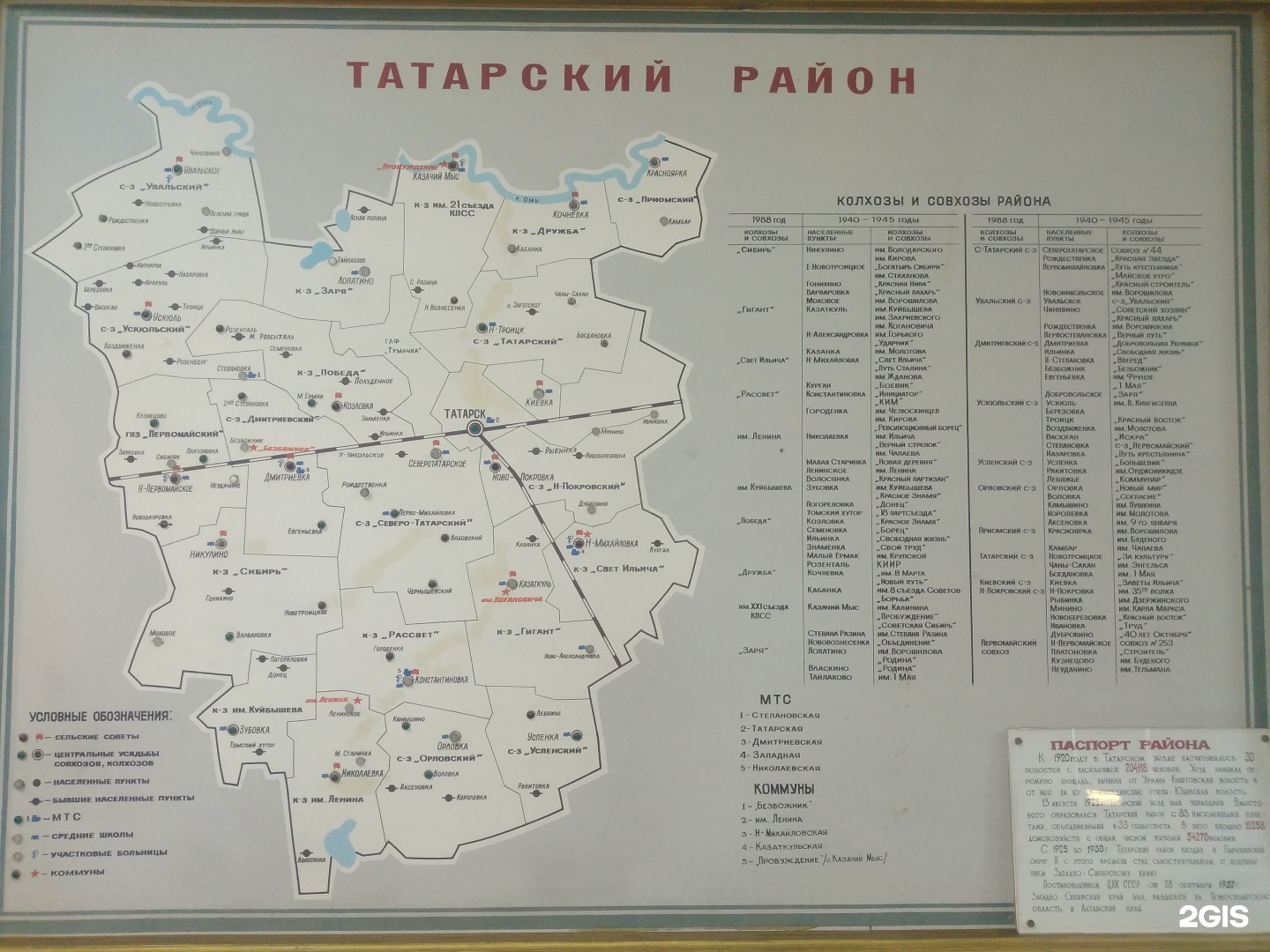 Историко-краеведческий музей им. Н.Я. Савченко, г. Татарска, Телегина, 52,  Татарск — 2ГИС